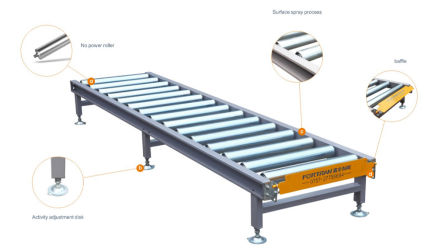 Il rullo non potente è il principale trasportatore dell'accessorio della linea di produzione