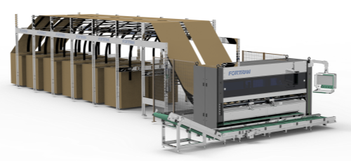 Il taglierino intelligente per cartoni Fortran offre una produzione di imballaggi flessibili tutto in uno per le fabbriche globali